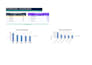 do data cleaning, data formatting, data visualization